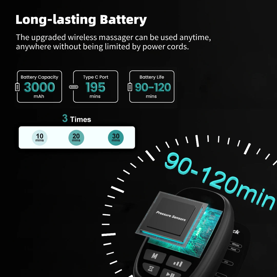 Nekteck Air Leg & Calf Massage Boots