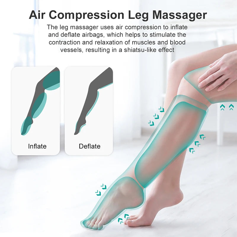 Nekteck Air Leg Circulation Massager